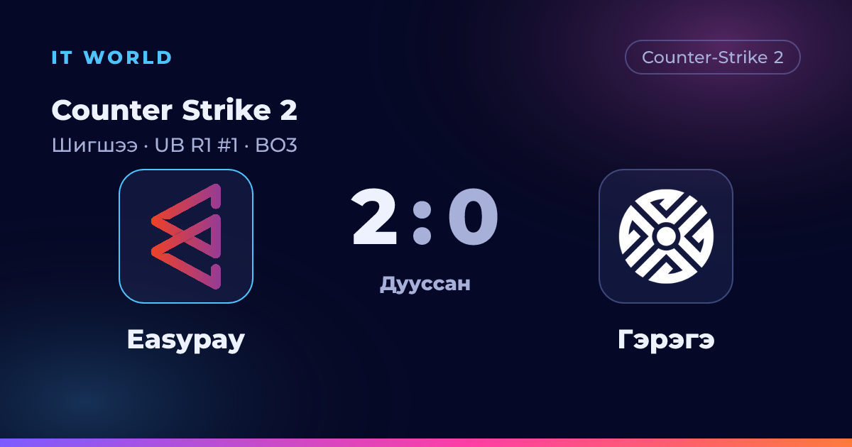 Тодорхойгүй эсрэг Тодорхойгүй · Counter Strike 2